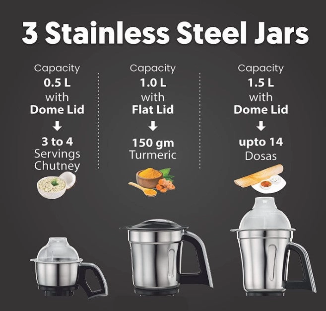 Daily Clearance Deal Todays Special Picks Preethi Steele 3-Jar Mixer Grinder 550 Watt, 110 Volts For Usa & Canada