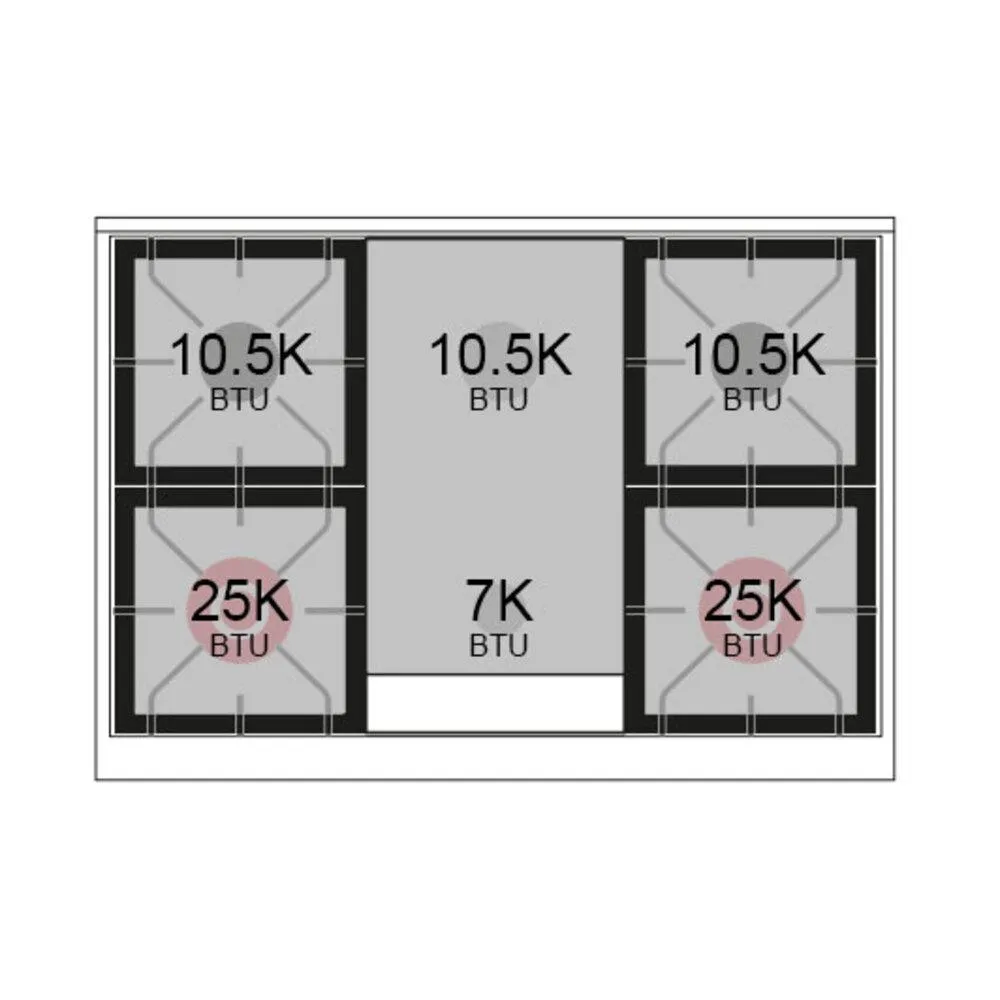 Ilve UN36FNMPMGB Ilve Un36Fnmpmgb Nostalgie Ii Noblesse 36" Dual Fuel Range (Natural Gas, Triple Glass Door, Graphite Matte, Burnished)