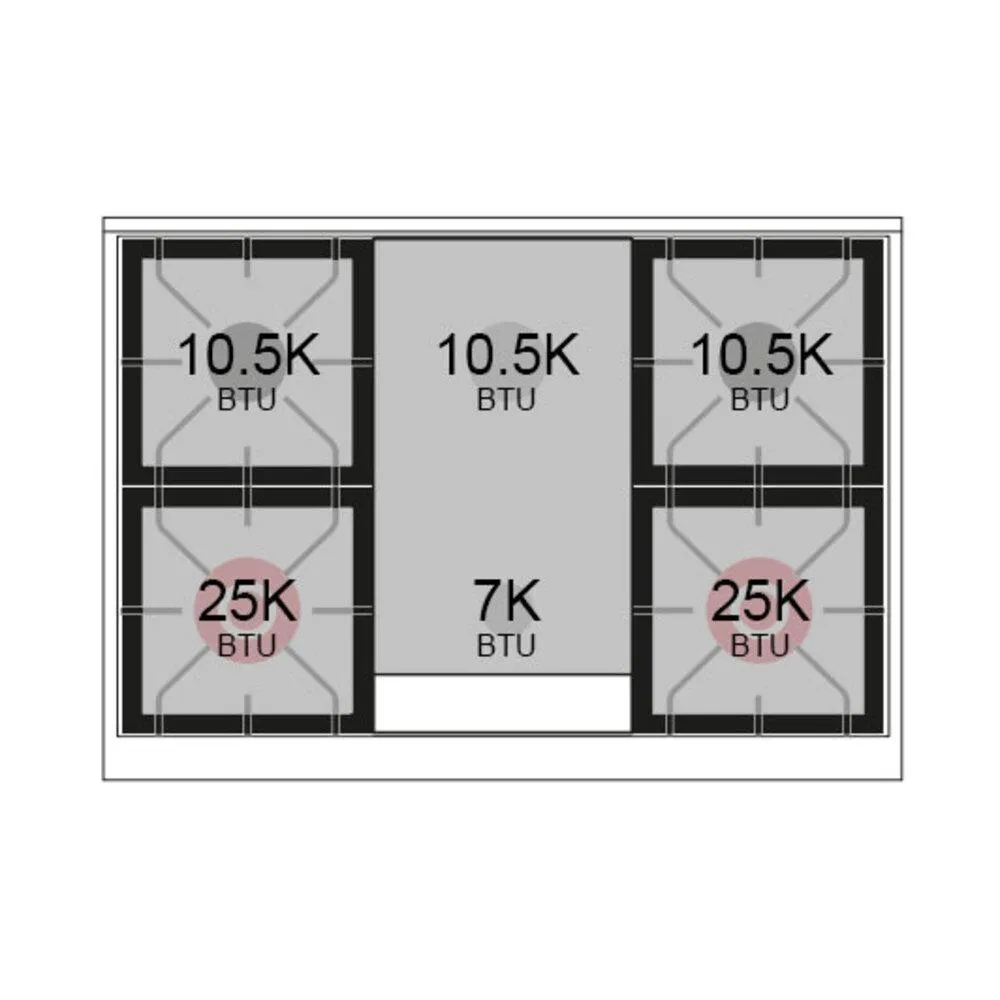 Ilve UND40FNMPSSCLP Ilve Und40Fnmpssclp Nostalgie Ii Noblesse 40" Dual Fuel Range (Liquid Propane, Triple Glass Door, Stainless Steel, Chrome)